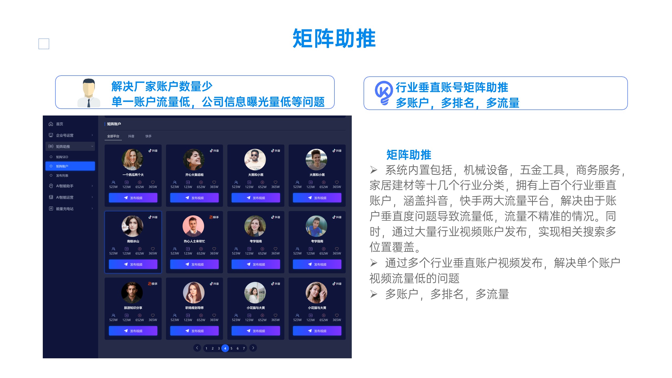 抖音SEO,抖音SEO优化,短视频SEO优化,短视频营销,短视频获客_品传